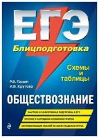 ЕГЭ Обществознание Блицподготовка Схемы и таблицы